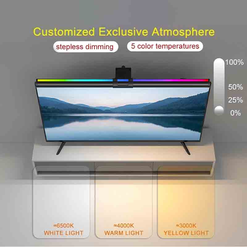 Lampada RGB 60/80cm per Monito - Monitor Light Bar recensione e prezzo