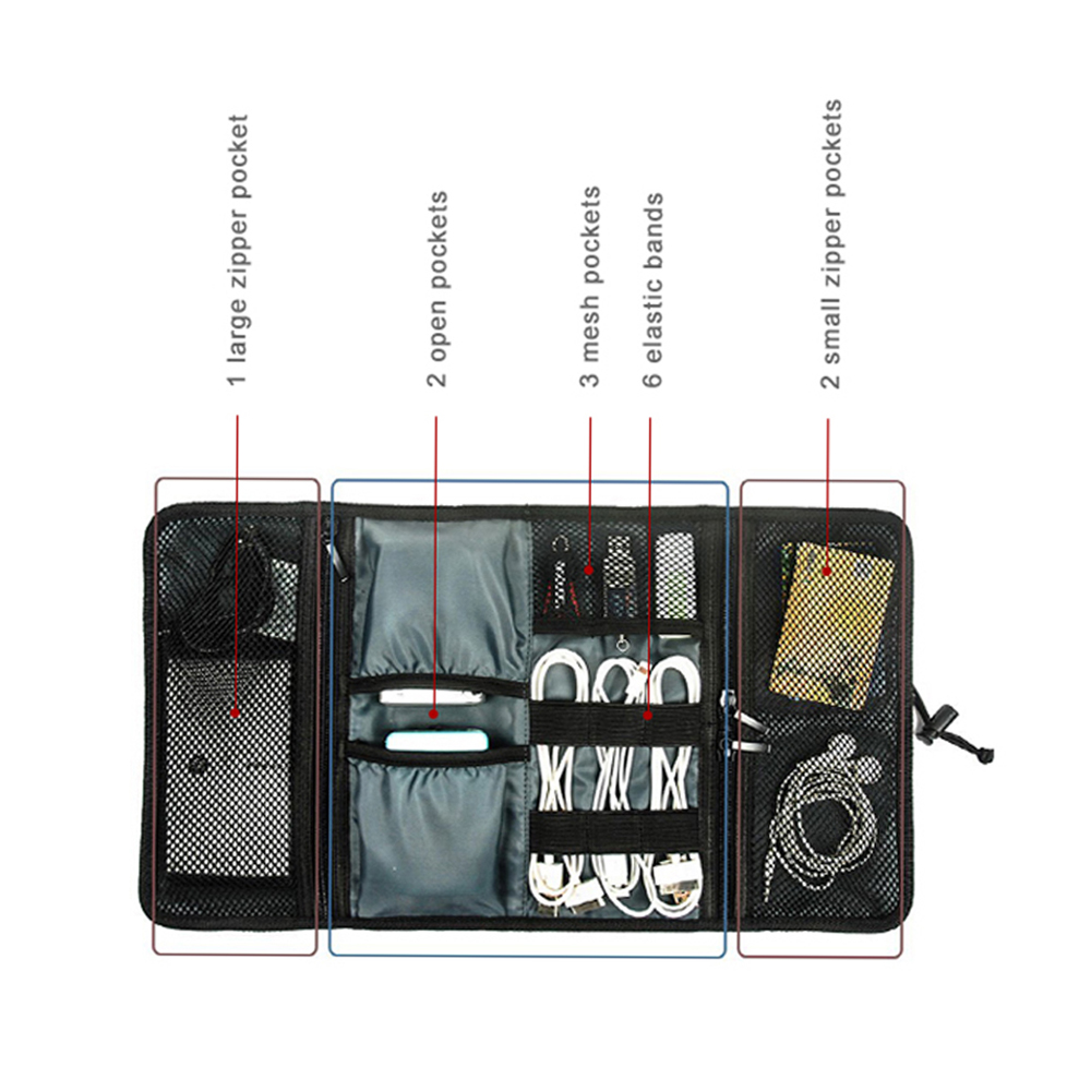 Borsa per la Conservazione dei - Tech Accessories Travel Organizer Pouch recensione e prezzo