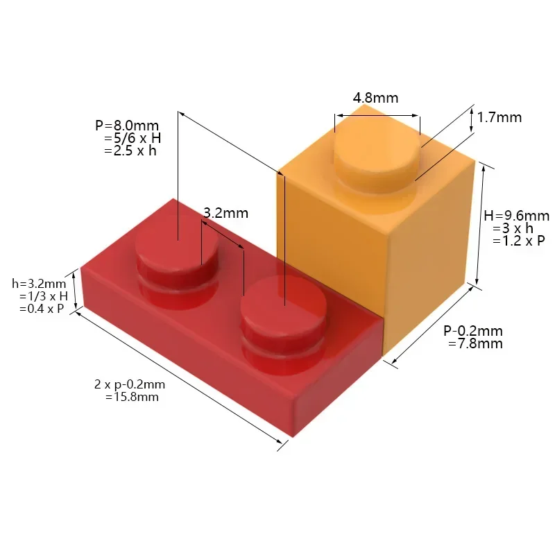 180PCS Assembla Particelle 859 - Tech X recensione e prezzo