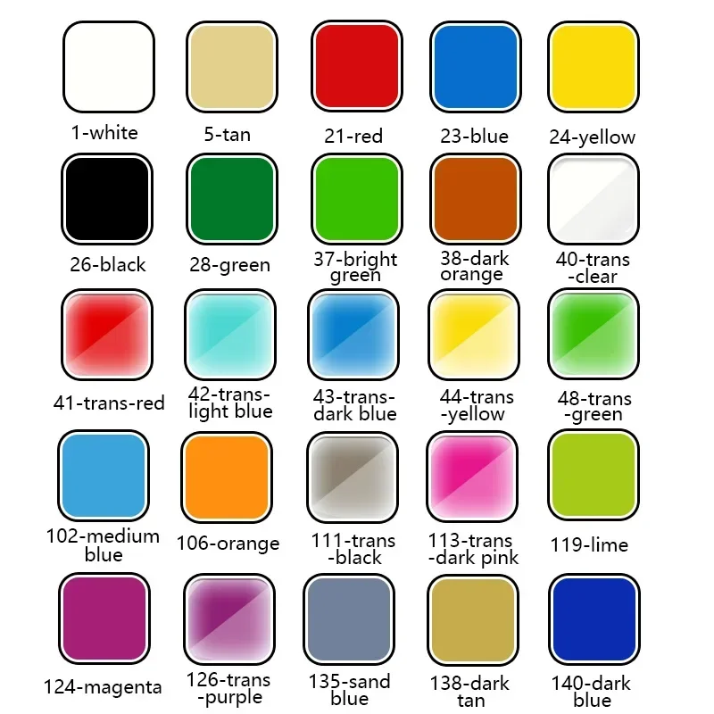 180PCS Assembla Particelle 859 - Tech X recensione e prezzo