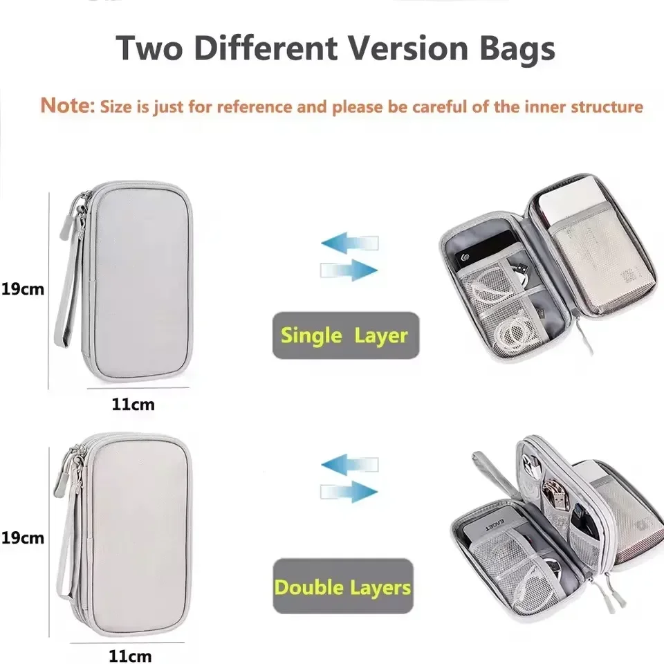 Borsa da Viaggio per Cavi, Cus - Tech Accessories Case recensione e prezzo