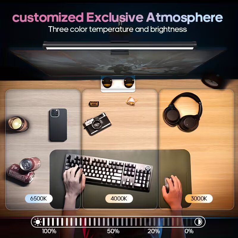Barra Luminosa USB Dimmerabile - Monitor Light Bar recensione e prezzo